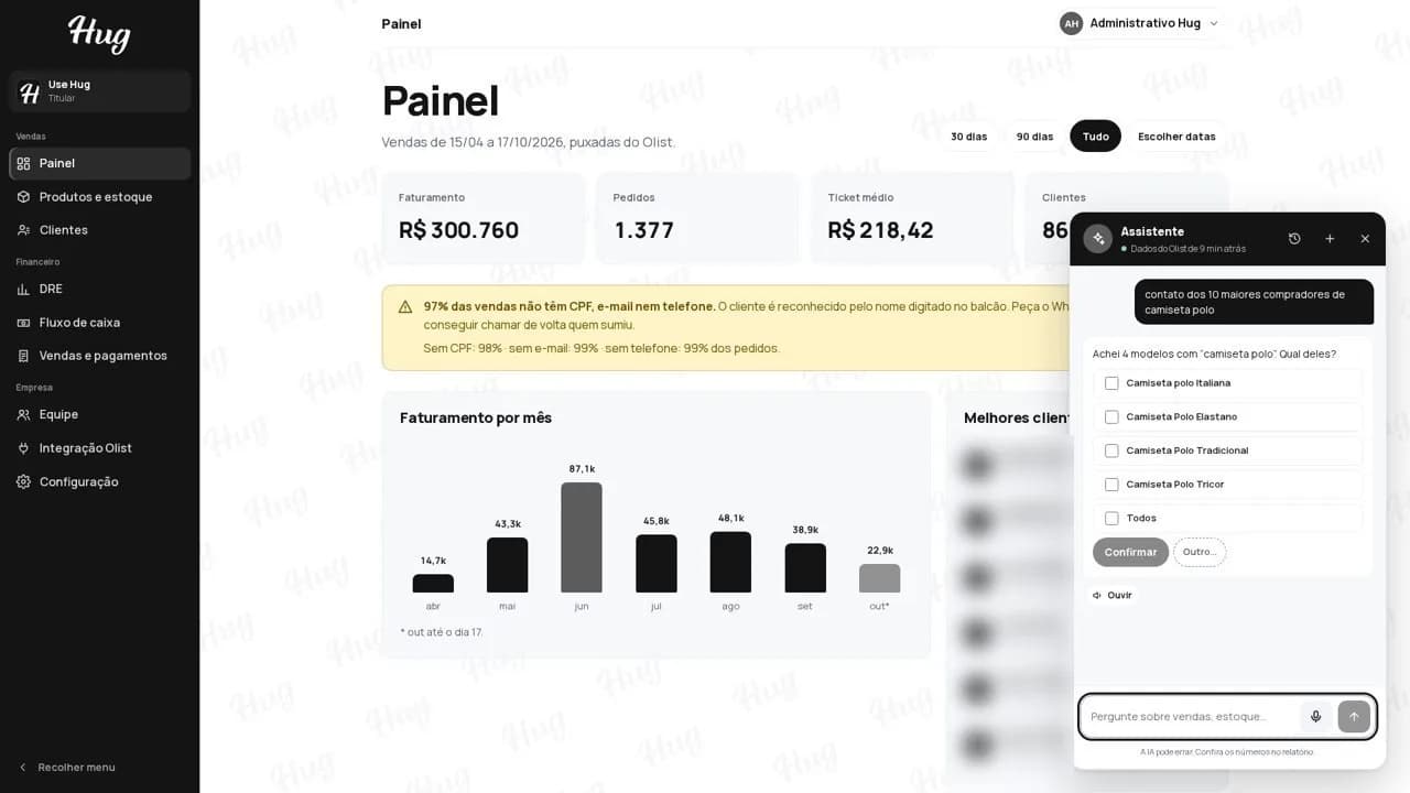 Assistente de IA aberto sobre o painel, perguntando qual modelo de camisa polo com opções para marcar